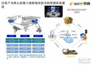智能工廠頂層設計與整體規(guī)劃 一份50頁超贊PPT圖文制作指南