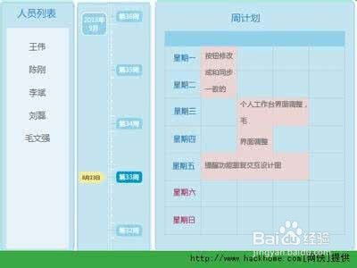 企業(yè)訂單管理系統(tǒng)后臺設計 拖車管理模塊